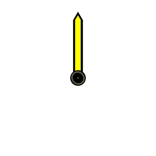 Minute