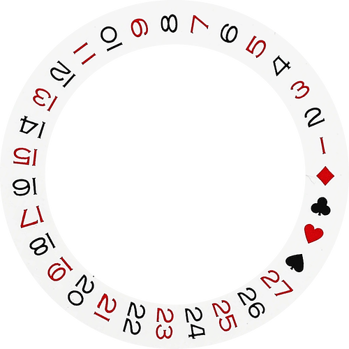 carddate